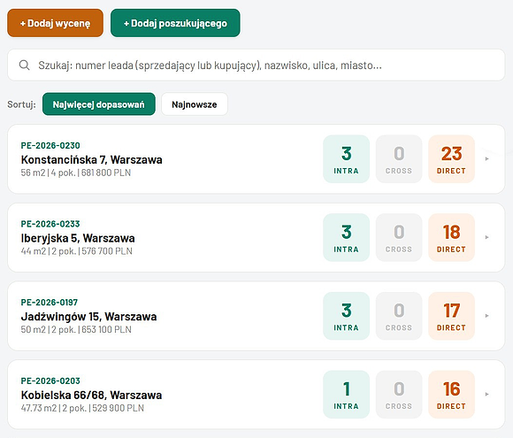 W panelu pojawia się dopasowanie: oferta, kupujący i wynik dopasowania.
